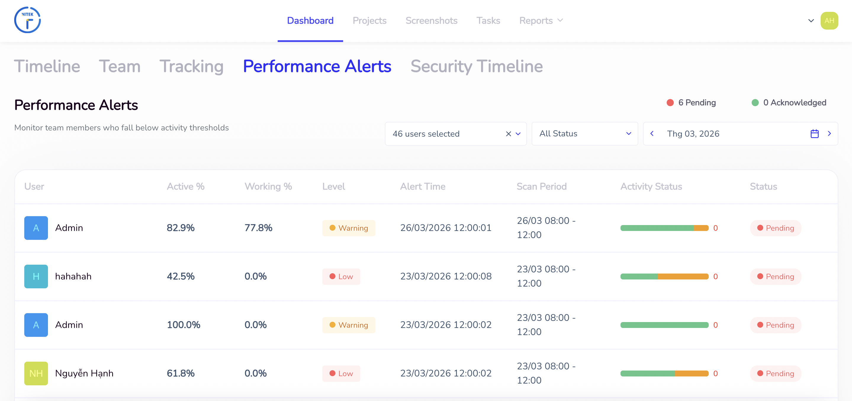Hitek Work - Landing Page